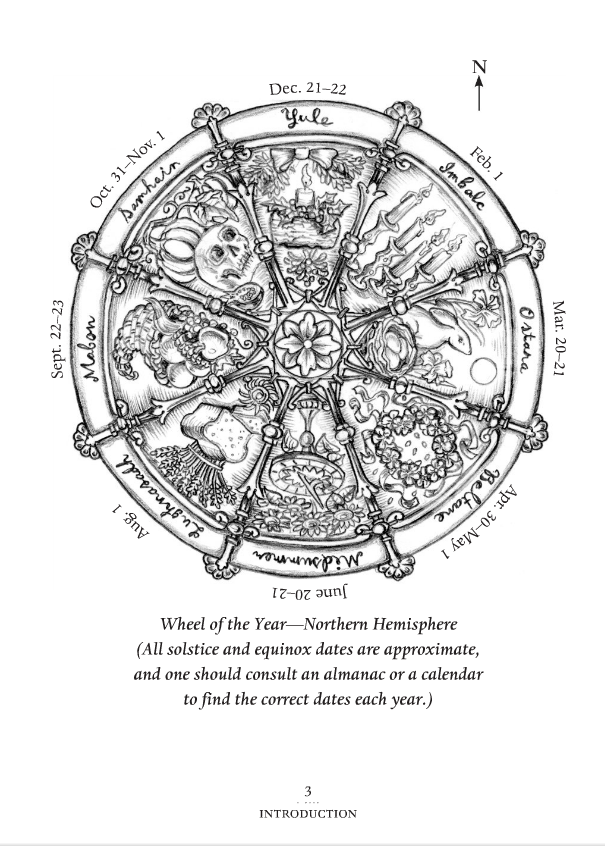 Lughnasadh Rituals Recipes and Lore For Lammas By Melanie Marquis Sabbat Box