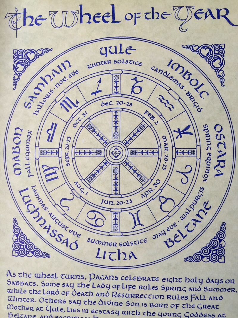 Wheel of the Year Parchment