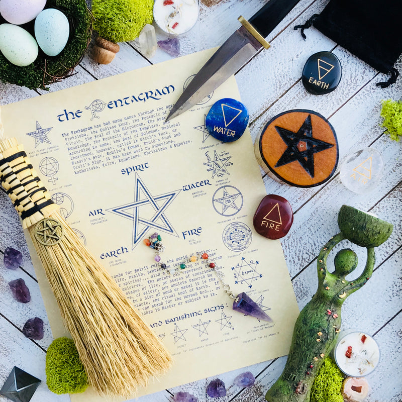 Pentagram Parchment - The Pentagram Book of Shadows Page - Sabbat Box