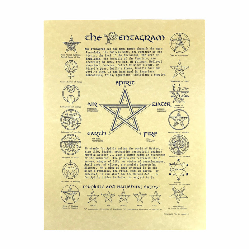 Pentagram Parchment - Sabbat Box