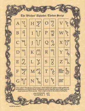 Witches’ Alphabet Parchment